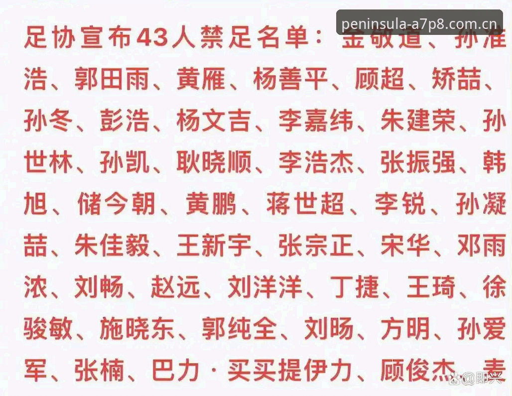 中国足球禁足名单深度解读：半岛体育平台带你剖析行业整顿内幕