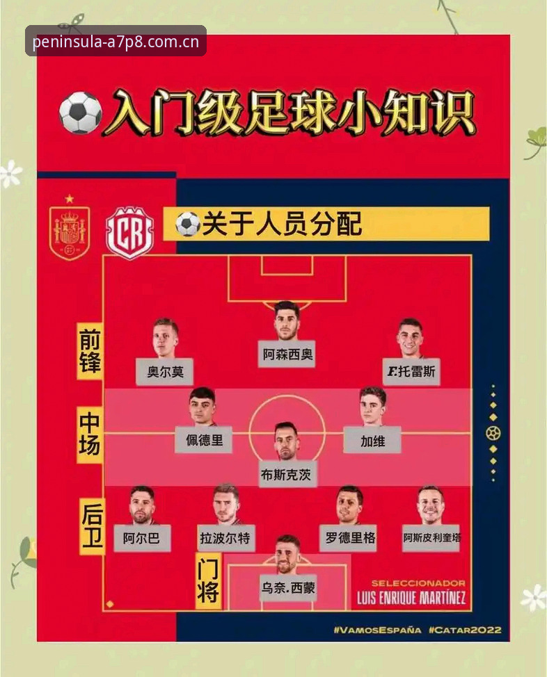 2030年世界杯扩军操作教程：66队参赛格局对中国足球的深远影响
