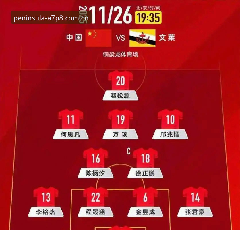 U17世界杯分组全面解析：中国足球小将面临西班牙强敌，半岛体育平台深度观赛体验分析